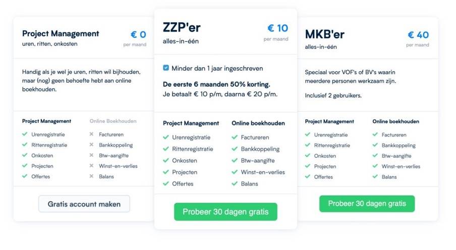 kosten-moneymonk-slimmer-samenwerken-met-een-virtueel-assistent-van-moneypenny